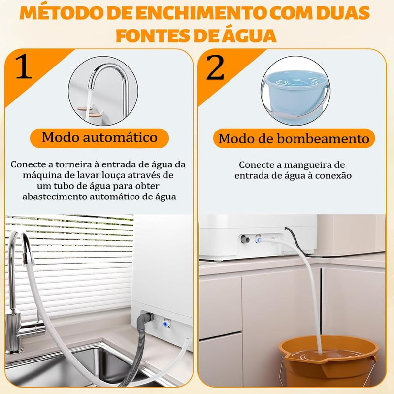 [APENAS HOJE] – Lava Louças de Bancada HAVA + FRETE GRÁTIS