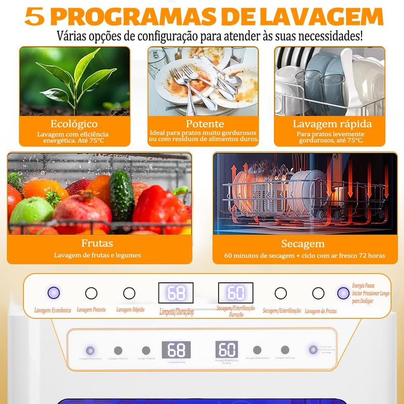 [APENAS HOJE] – Lava Louças de Bancada HAVA + FRETE GRÁTIS